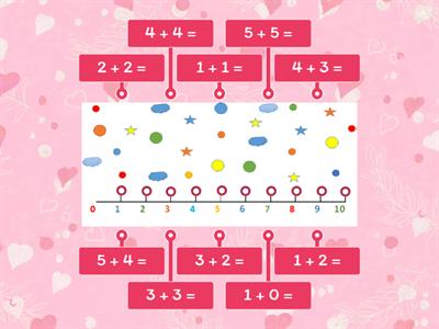  ADDIZIONI SULLA LINEA DEI NUMERI