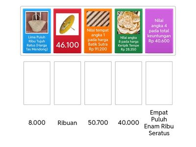 NILAI TEMPAT & HARGA PRODUK