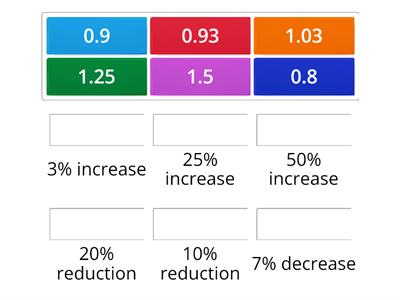 Match up percentage change