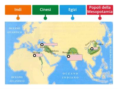 Le civiltà dei fiumi