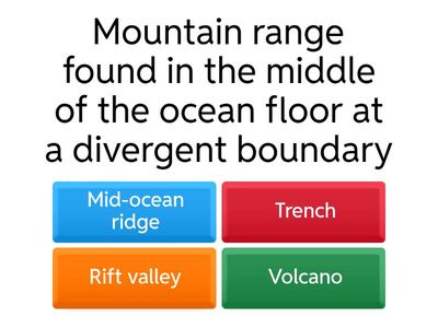 Plate Motion- Amplify