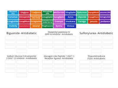 Drugs Quiz 6 Therapeutic Categories 1