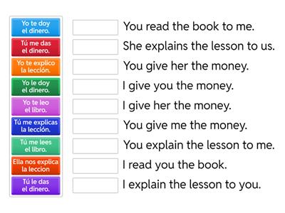 Indirect Object Pronouns