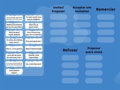 Inviter/Accepter/Refuser une invitation: Unité 3: Delf A1