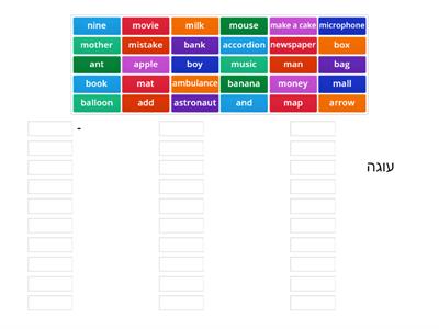 Vocabulary letters a/m/b/n  אוצר מילים אותיות