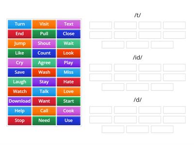 EC I2 M1 -ed Pronunciation Sorting Activity