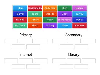 Media information sources