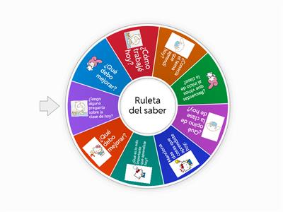 Preguntas Metacognicion 