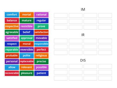 Negative prefixes 