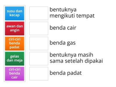 Wujud Benda - Kelas 3