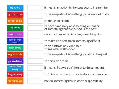 Gerund vs Infinitive (Change in meaning)