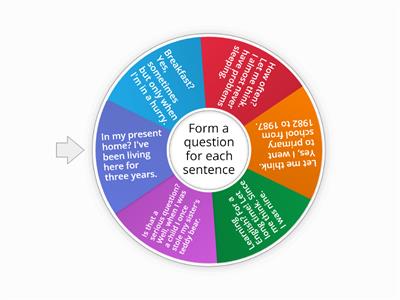 Outcomes Intemidiate Unit 4 Grammar