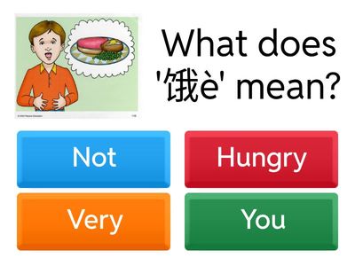 Basic Chinese Vocabulary Quiz