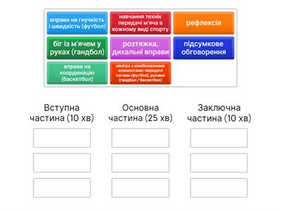 Фізична культура. Урок 7