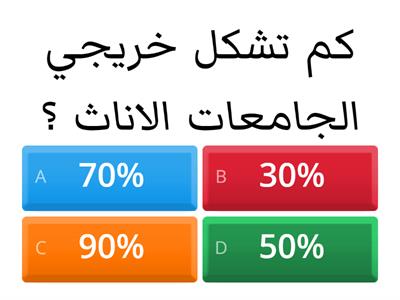 تمكين المرأة