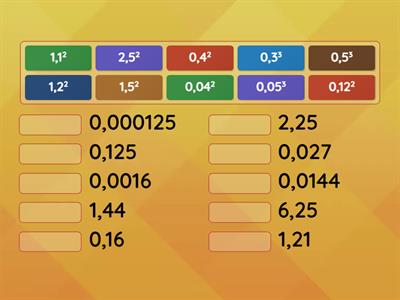 Піднесення десяткових чисел до степеня
