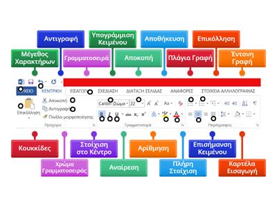 Μορφοποίηση Κειμένου