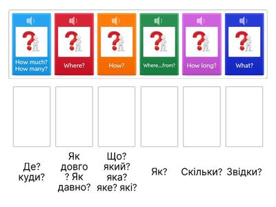 Question words, phrases