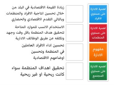 مفهوم الادارة 