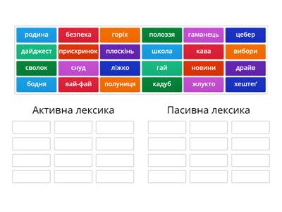 Активна і пасивна лексика