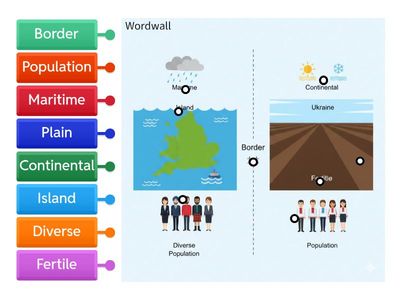 ANGL-8-1-17_Culture corner