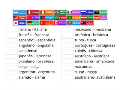 Port A1 Audi - países e nacionalidades