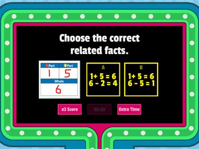 Related Addition and Subtraction Facts