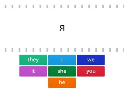 Personal pronouns