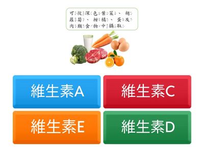 健體CH1-1-認識維生素 