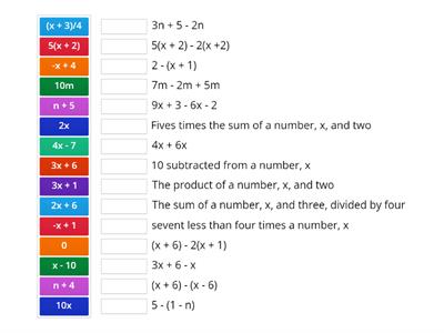 Simplifying Expressions & Writing Expressions