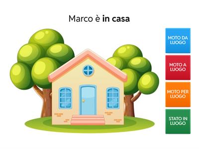 Complemento di luogo