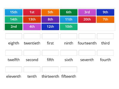 Ordinal numbers