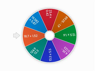 Adding, subtracting, and multiplying decimals