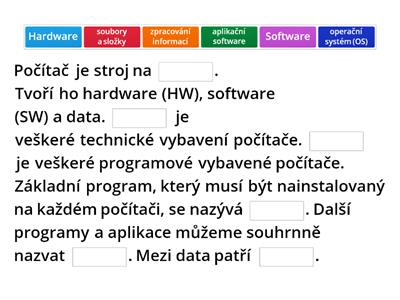 HW, SW, data