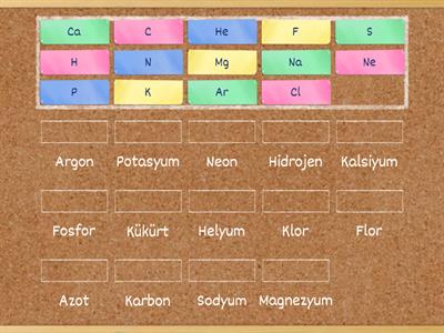 7. Sınıf Elementler Çalışma Etkinliği / FEN BİLİMLERİ