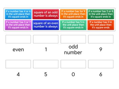 Properties of square numbers 