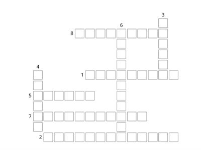 ripasso fisica