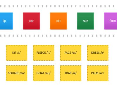 keywords for vowels #1 sorting 