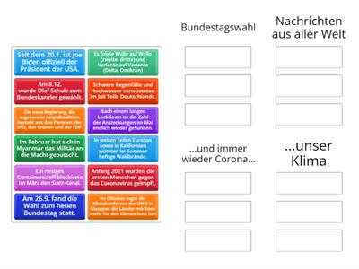 Schlagzeilen 2021