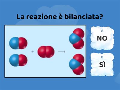 Le reazioni chimiche