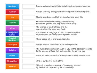 7th Grade SMS Nutrition Vocab