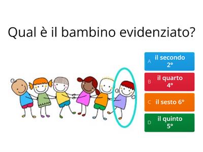 Quiz sui numeri ordinali