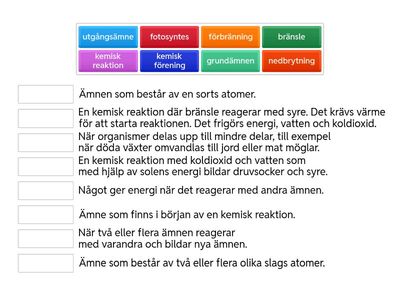 Kemiska reaktioner, märkning och förbränning 