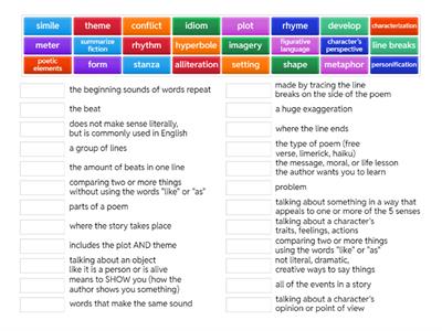 2025 Fiction Standards 5th ELA