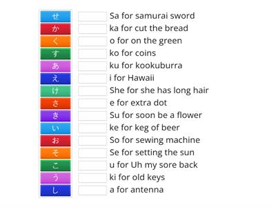Hiragana A Ka and Sa lines