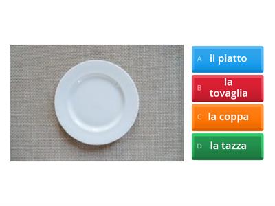 Gli oggetti della cucina