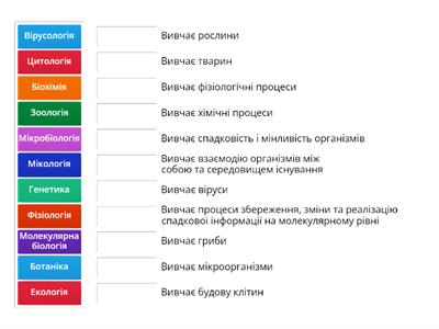 Біологічні науки