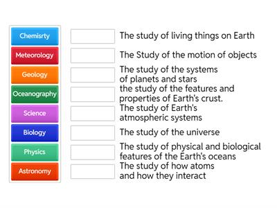 The Nature of Science