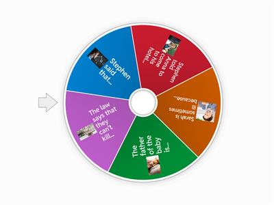 Preguntas de los capítulos 5 y 6.