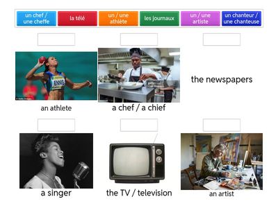 1. Qui est ta célébrité préférée?